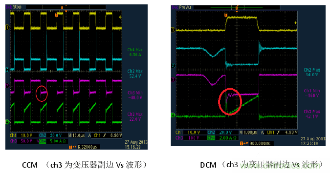 CCM與DCM模式到底有什么區(qū)別？