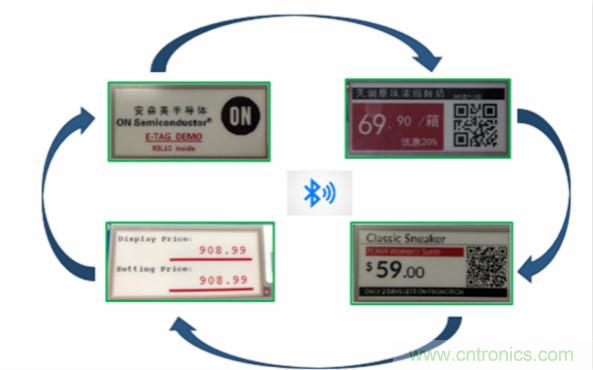 賦能未來(lái)智能家居及建筑、工業(yè)物聯(lián)網(wǎng)、資產(chǎn)監(jiān)控、智慧醫(yī)療的物聯(lián)網(wǎng)創(chuàng)新方案
