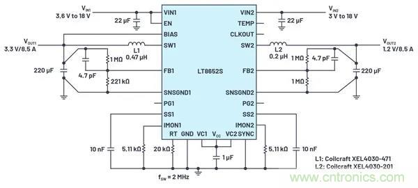 是神馬？可以不受布局變化和更新的影響，還能最大限度降低電路EMI？