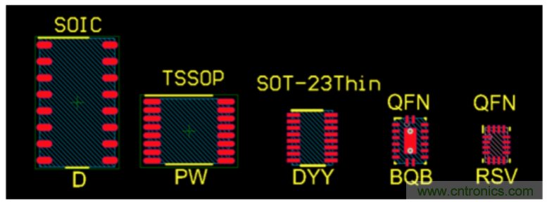 使用小尺寸、引腳式SOT-23薄型多路復(fù)用器克服最后時刻的需求變化