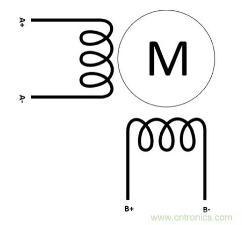 只要簡單接線配置，輕松將單級步進(jìn)電機(jī)作為雙級步進(jìn)電機(jī)進(jìn)行驅(qū)動