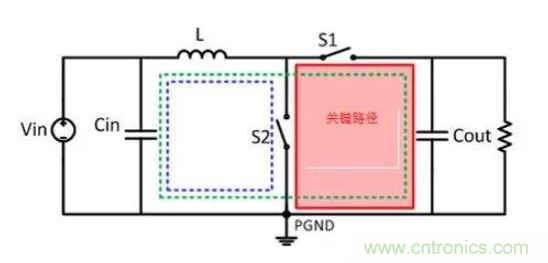 移動電源設(shè)計(jì)如何通過EMI測試？
