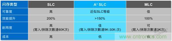 每天上千萬次的客流量，地鐵閘機如何維持穩(wěn)定運行?