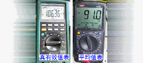 如何簡(jiǎn)便標(biāo)定信號(hào)源電流大小？