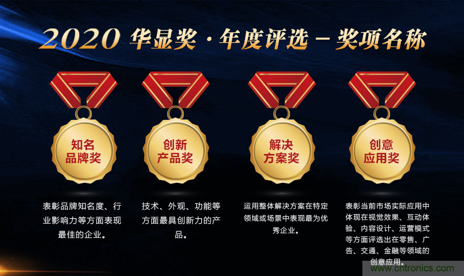 叮，您預(yù)定的2020 ISVE 深圳智慧顯示展參展攻略已送達，請查收！