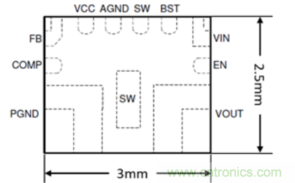 TI最強同步升壓變換器TPS61288，無線音箱升壓變換器的理想方案