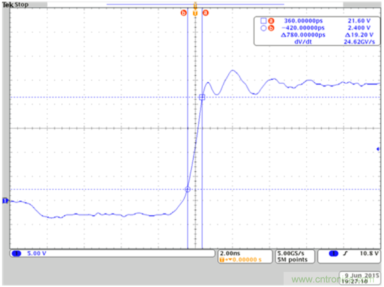 您是否在準(zhǔn)確測(cè)定氮化鎵器件的皮秒量級(jí)上升時(shí)間？