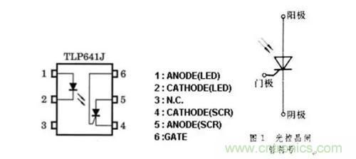 光耦繼電器如何運(yùn)用到實(shí)際應(yīng)用中？