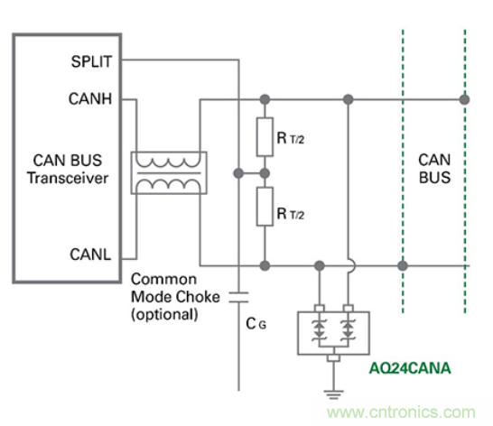 如何給汽車電子系統(tǒng)選擇合適的保護(hù)器件？