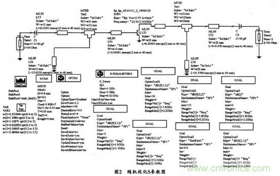 微波低噪聲放大器的主要技術(shù)指標(biāo)、作用及方案