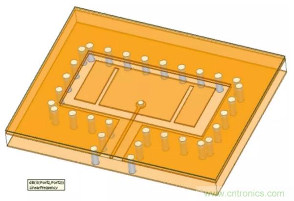 封裝集成天線技術(shù) - 簡化汽車座艙內(nèi)雷達傳感器設(shè)計！
