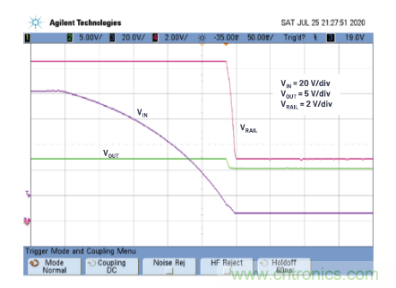 在源電壓5 V至140 V的電氣系統(tǒng)中，如何維持偏置電壓呢？