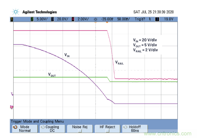 在源電壓5 V至140 V的電氣系統(tǒng)中，如何維持偏置電壓呢？