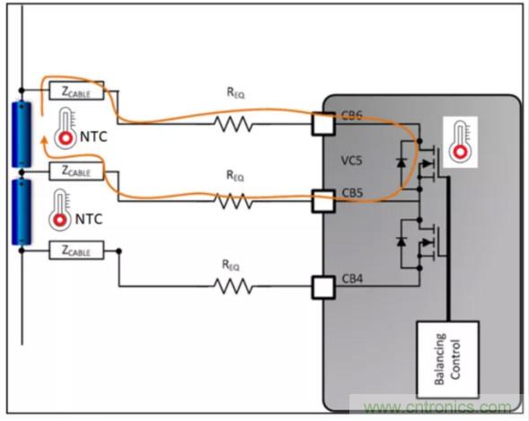 想增強(qiáng)電動汽車的熱管理？來了解電池自主平衡功能！