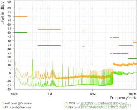 預(yù)升壓參考設(shè)計，解決冷啟動瞬變的簡單解決方案