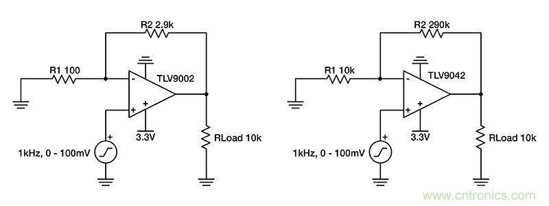 使用低功率運算放大器進行設(shè)計，第1部分：運算放大器電路的節(jié)能技術(shù)