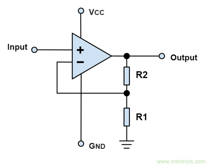 什么是運(yùn)算放大器？及運(yùn)算放大器的分類(lèi)、關(guān)鍵特性和參數(shù)