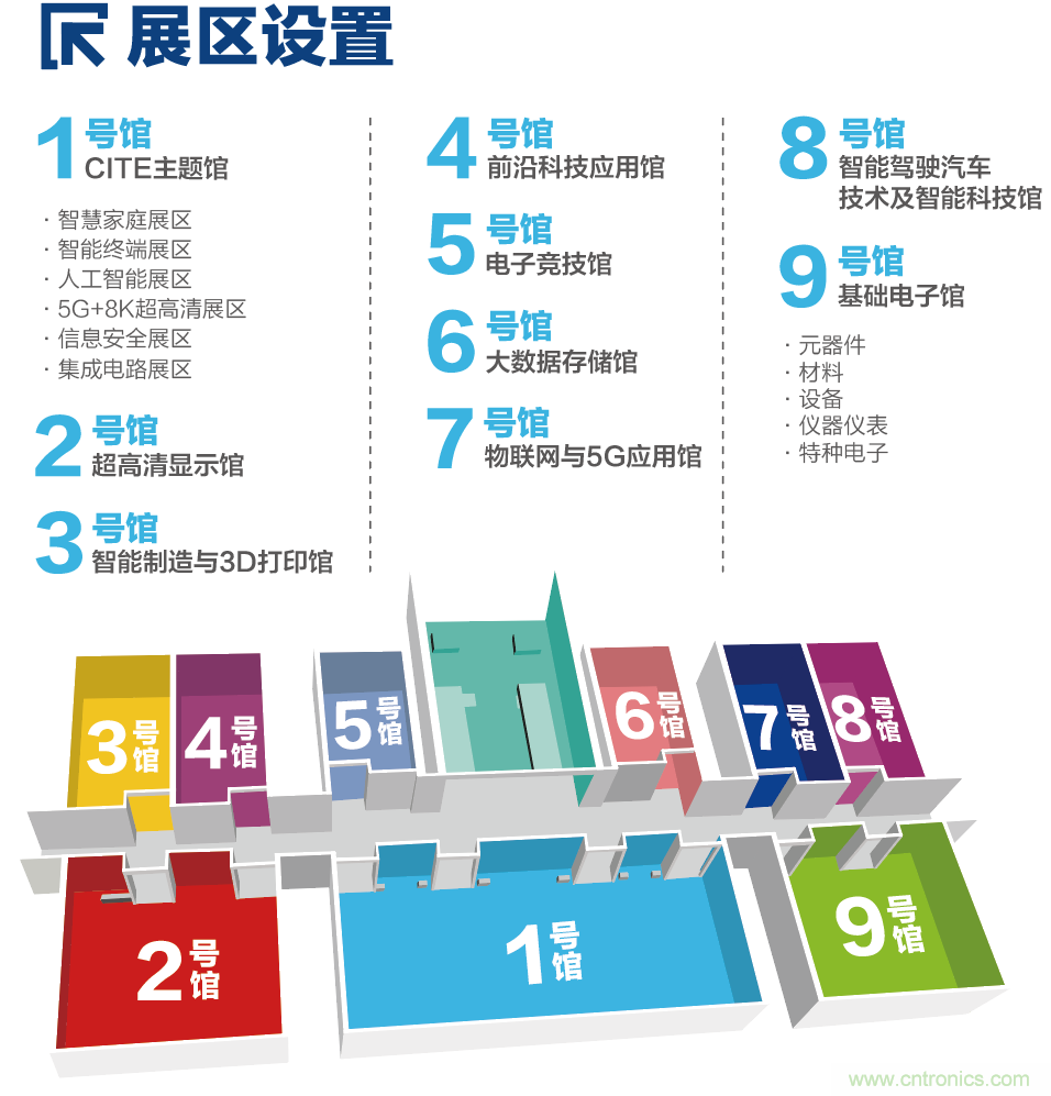 CITE2021看點(diǎn)揭秘，看看這些引領(lǐng)時(shí)代的科技創(chuàng)新（上）