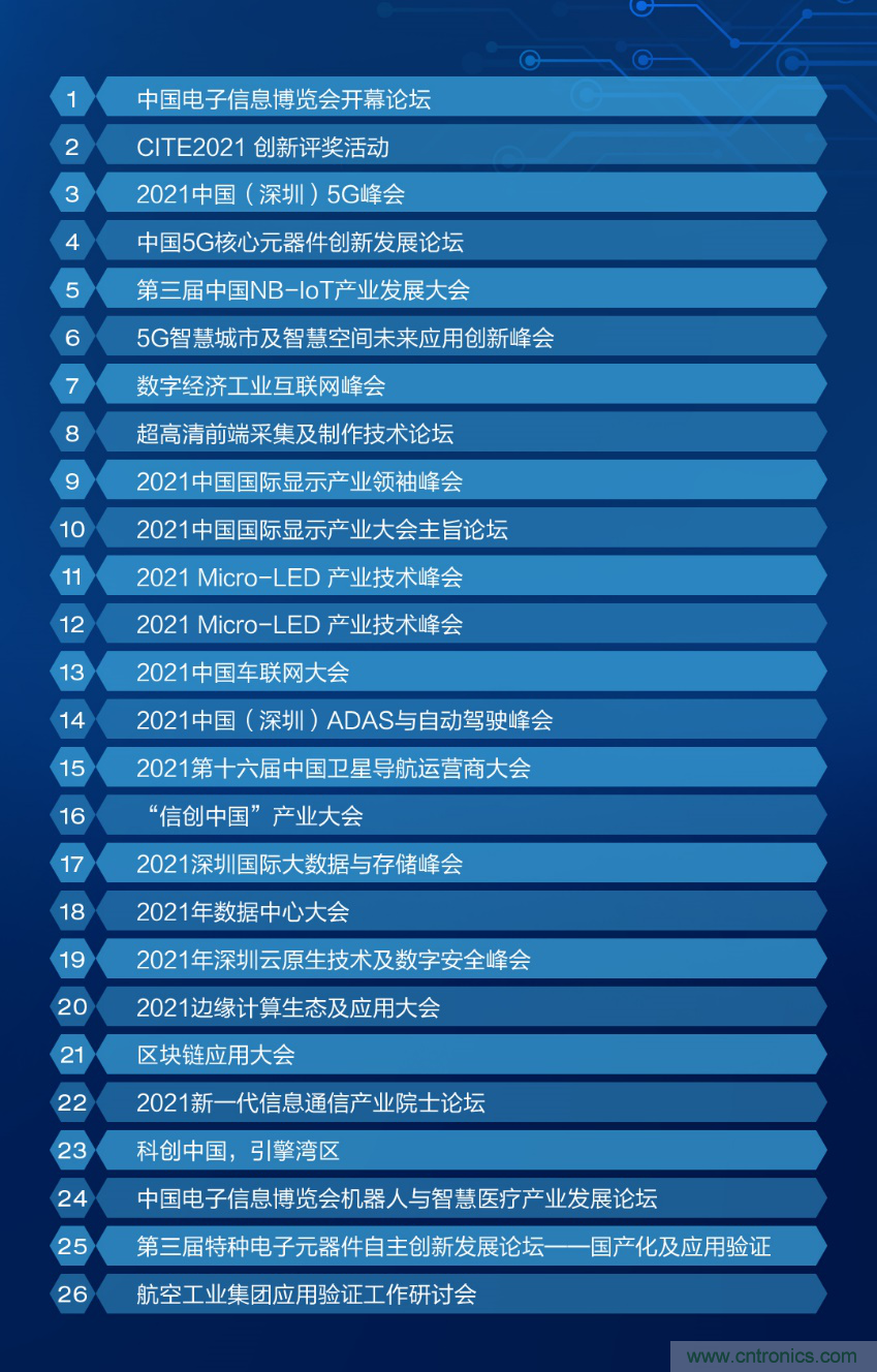 CITE2021看點(diǎn)揭秘，看看這些引領(lǐng)時(shí)代的科技創(chuàng)新（上）