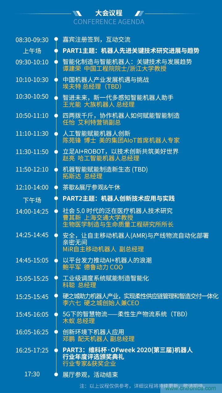 新松、拓斯達(dá)、埃夫特、美的集團(tuán)&hellip;&hellip;大批名企即將聚首第十屆機(jī)器人產(chǎn)業(yè)大會(huì)