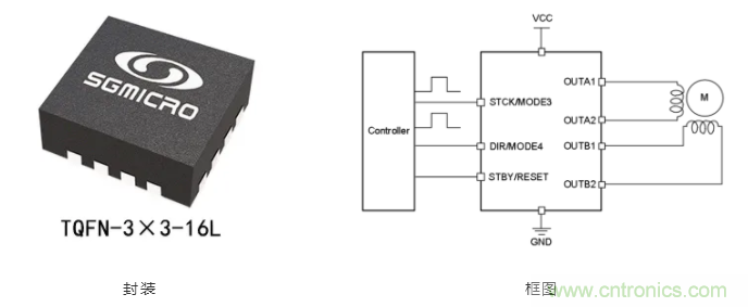 步進(jìn)電機(jī)系統(tǒng)尺寸更加小巧，運(yùn)轉(zhuǎn)更加安靜、圓滑的秘密
