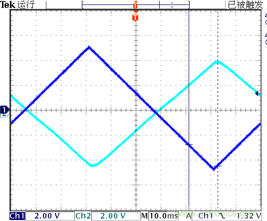 運算放大器是線性器件嗎？