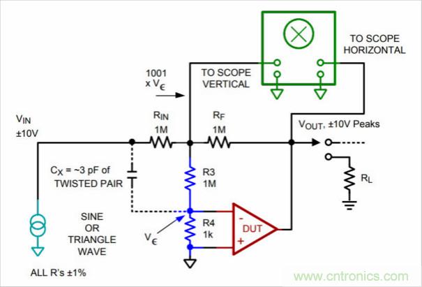 運算放大器是線性器件嗎？