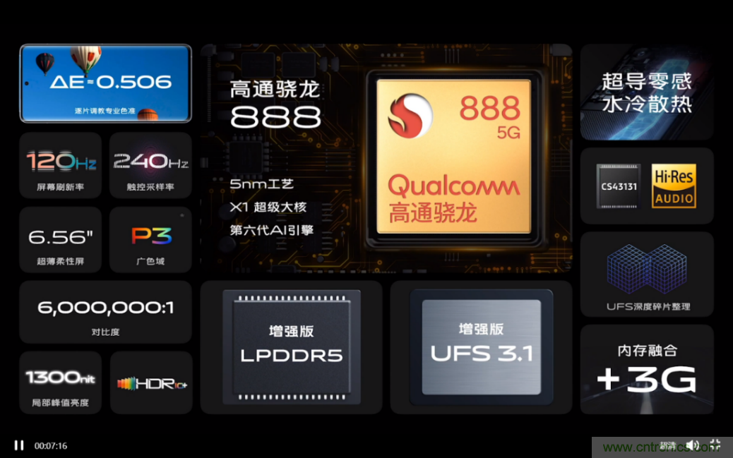 文武雙全內(nèi)外兼修，高通這款處理器為何如此受追捧？