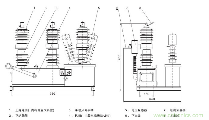 高壓斷路器的操作結構有哪幾種？和隔離開關有什么區(qū)別？
