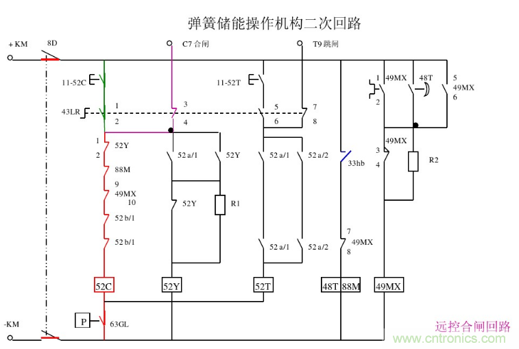 高壓斷路器的操作結構有哪幾種？和隔離開關有什么區(qū)別？