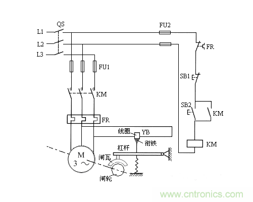 高壓斷路器的操作結構有哪幾種？和隔離開關有什么區(qū)別？