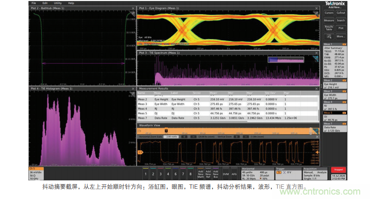 【示波器旅行指南 | 工程師如何開啟一場說走就走的旅行？】之二：愜意&ldquo;乘機(jī)&rdquo;不動怒