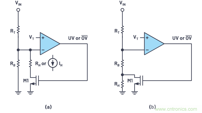 提高遲滯，實(shí)現(xiàn)平穩(wěn)的欠壓和過(guò)壓閉鎖