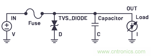 有什么有源電路保護(hù)方案可以取代TVS二極管和保險絲？