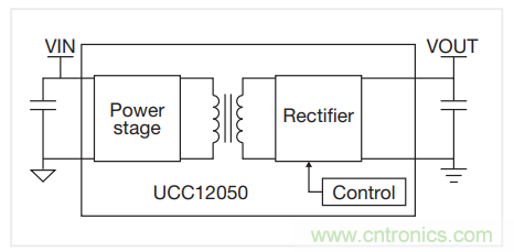 電源&ldquo;芯&rdquo;趨勢 | 告訴你那些TI實現(xiàn)可靠高壓隔離的秘密