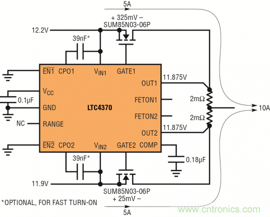 針對三個或四個電源的簡易平衡負載均分，即使電源電壓不等也絲毫不受影響