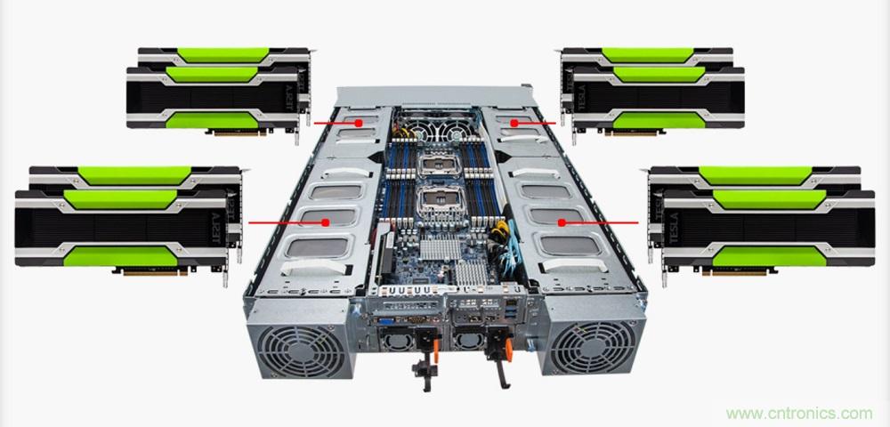 科銳攜手高斯寶，為服務(wù)器電源市場(chǎng)帶來(lái)SiC解決方案