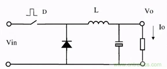 掌握這些技巧，帶你輕松玩轉(zhuǎn)DC-DC電路
