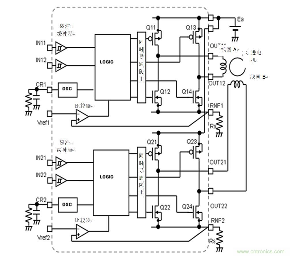 兩相雙極步進電機的驅(qū)動(1)