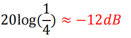 控制環(huán)路設(shè)計(jì)&mdash;&mdash;反激篇