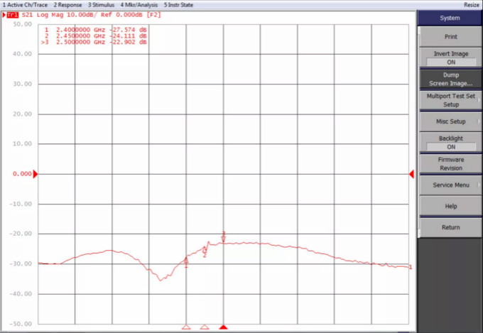 天線隔離度都有哪些問題需要我們關(guān)注？