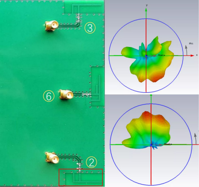 天線隔離度都有哪些問題需要我們關(guān)注？