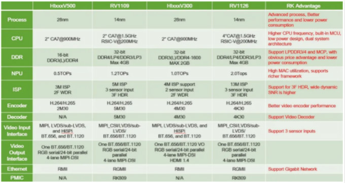 指紋容易被復(fù)制？指靜脈識(shí)別它來(lái)了