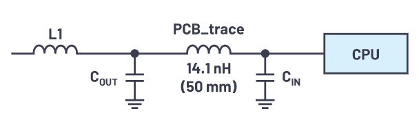 為什么使用DC-DC轉(zhuǎn)換器應(yīng)盡可能靠近負(fù)載的負(fù)載點(diǎn)(POL)電源？