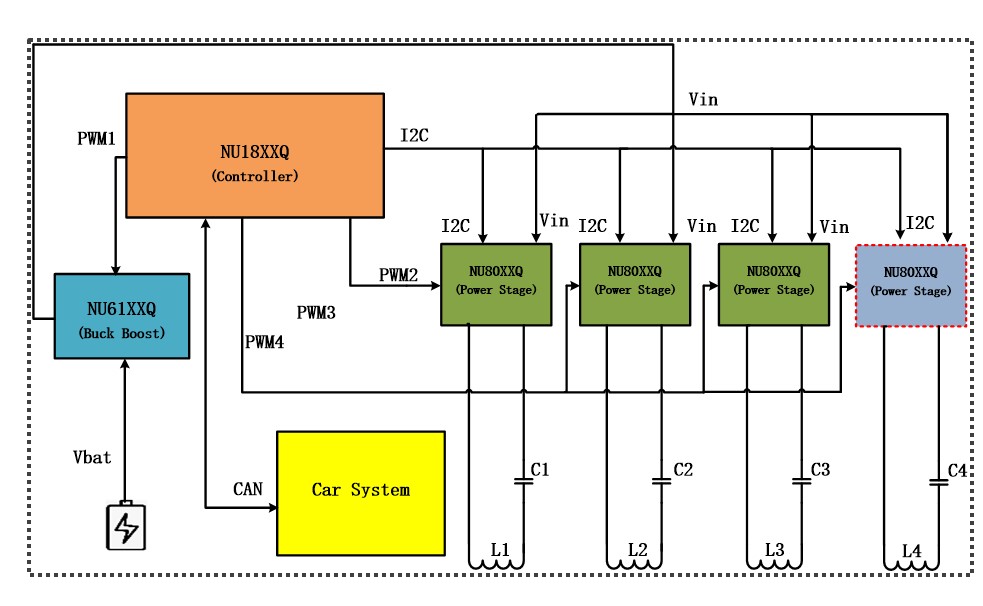 拒絕內(nèi)卷，伏達重新定義功率&ldquo;觸頂&rdquo;趨勢下的充電半導(dǎo)體技術(shù)演進路線圖