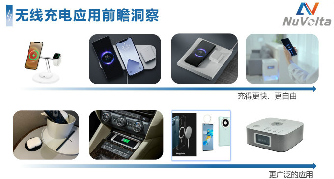 拒絕內(nèi)卷，伏達重新定義功率&ldquo;觸頂&rdquo;趨勢下的充電半導(dǎo)體技術(shù)演進路線圖