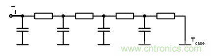 數(shù)字IC的高級(jí)封裝盤(pán)點(diǎn)與梳理