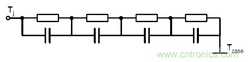 數(shù)字IC的高級(jí)封裝盤(pán)點(diǎn)與梳理