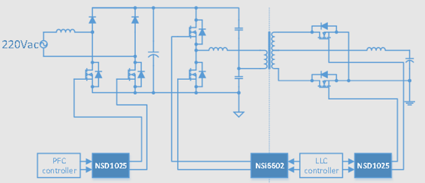 負(fù)壓脈沖高？教你3招制伏
