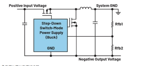 如何利用現(xiàn)有開關(guān)穩(wěn)壓器實現(xiàn)電壓反相？
